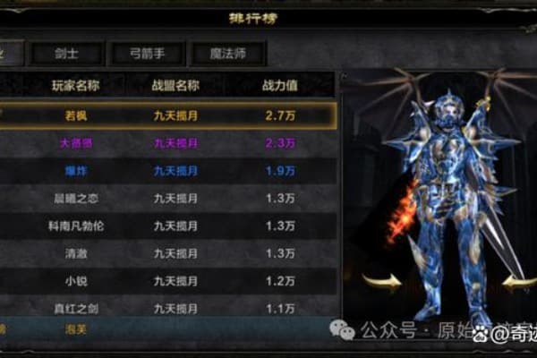 SF奇迹少女头像战力提升指南，新手必看的3大核心技巧